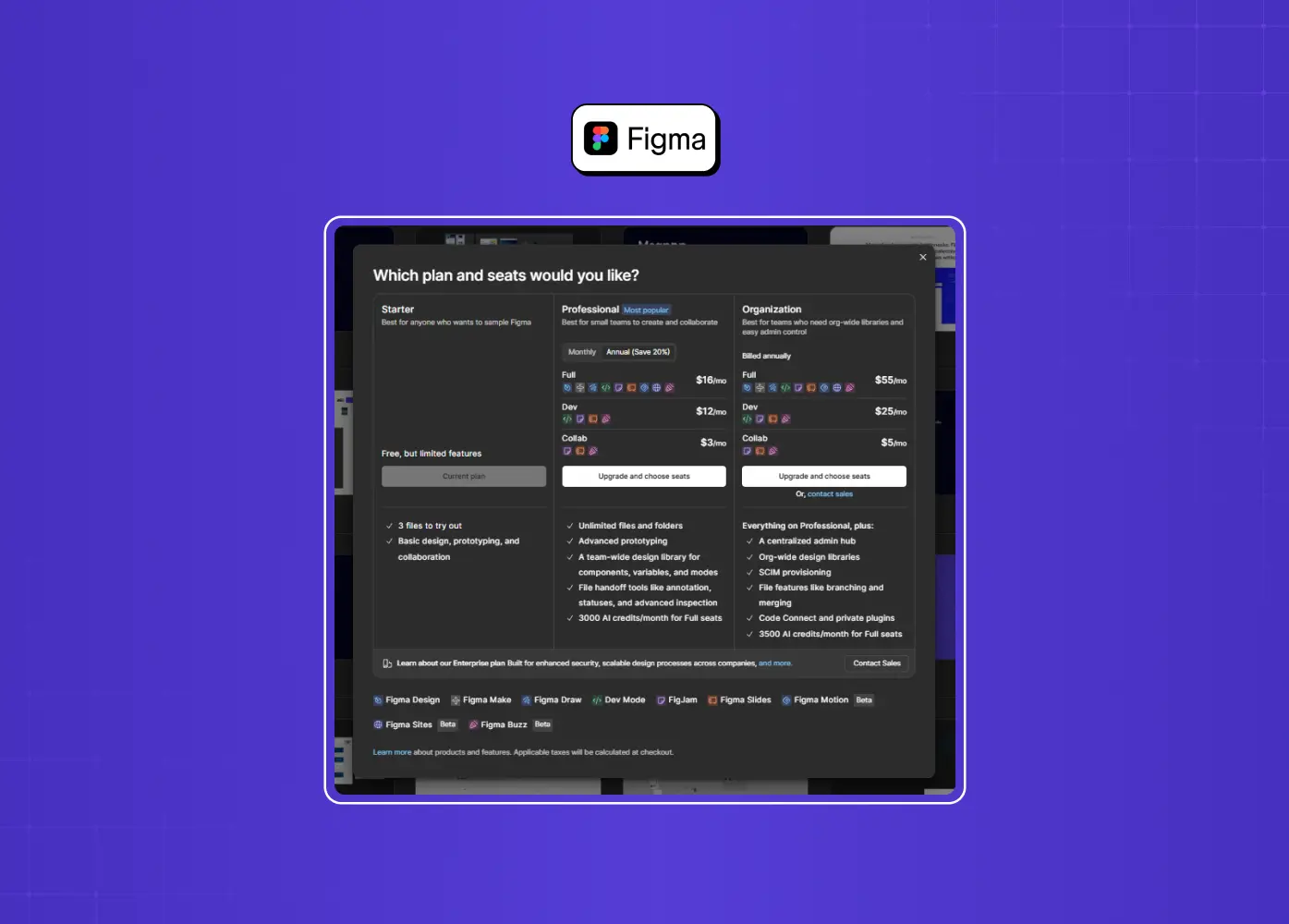 Figma subscription modal comparing Starter, Professional, and Organization plans with seat-based pricing and feature lists.
