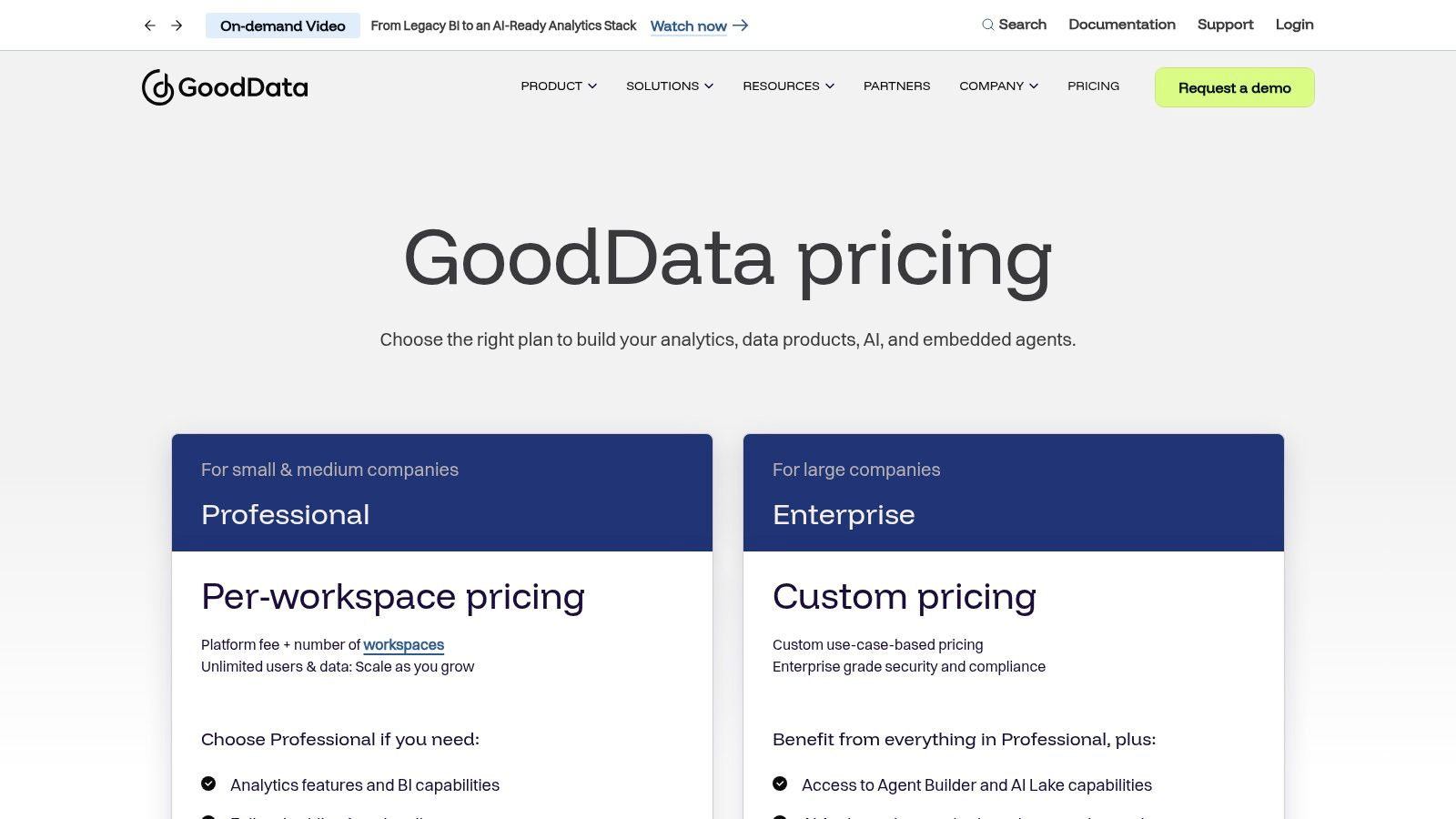 GoodData (GoodData Cloud)