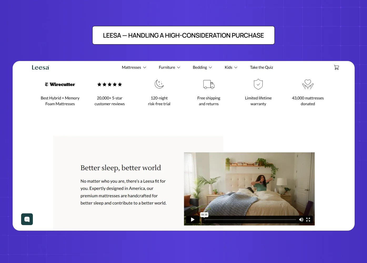 Leesa mattress product page highlighting trust signals like reviews, trial period, warranty, and product video. 