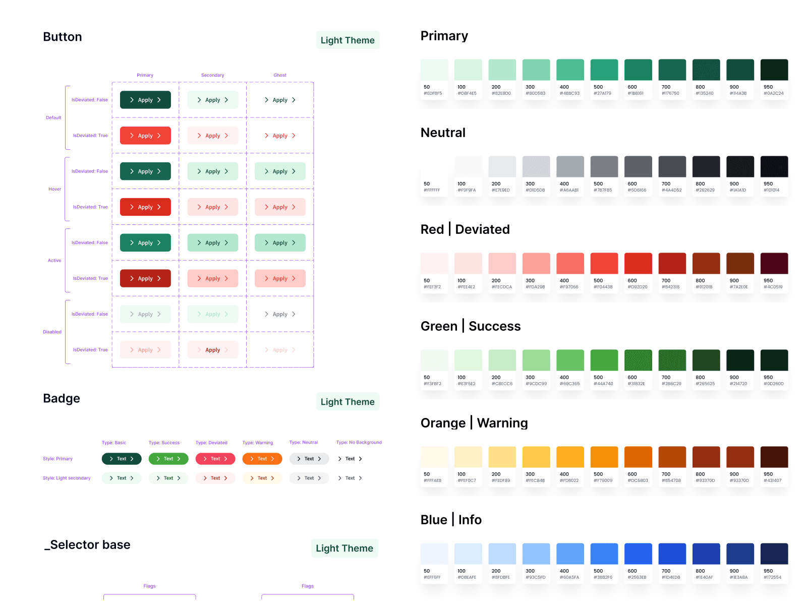 Dealio semantic color tokens, badges, and reusable button component states