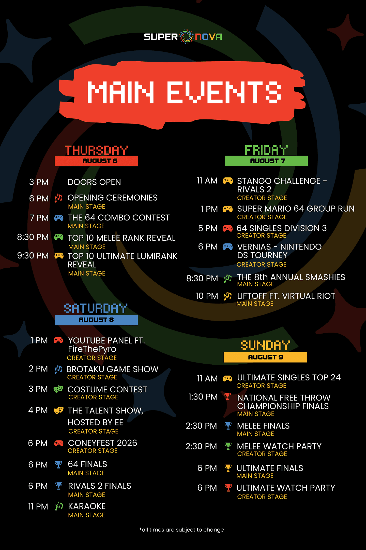 Thursday tournament schedule graphic