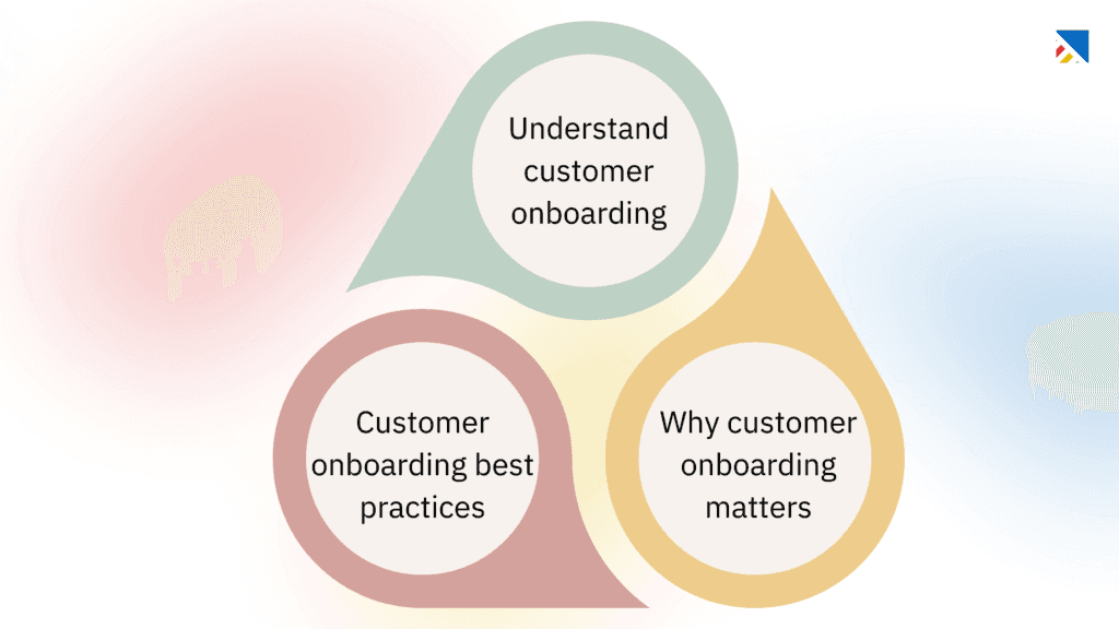 Customer onboarding best practices