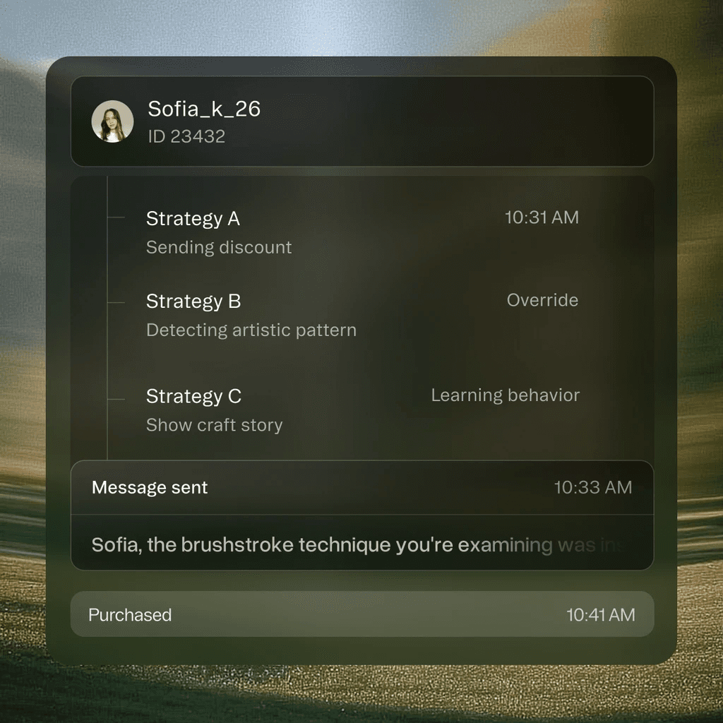 Track key metrics to refine your Shopify campaign