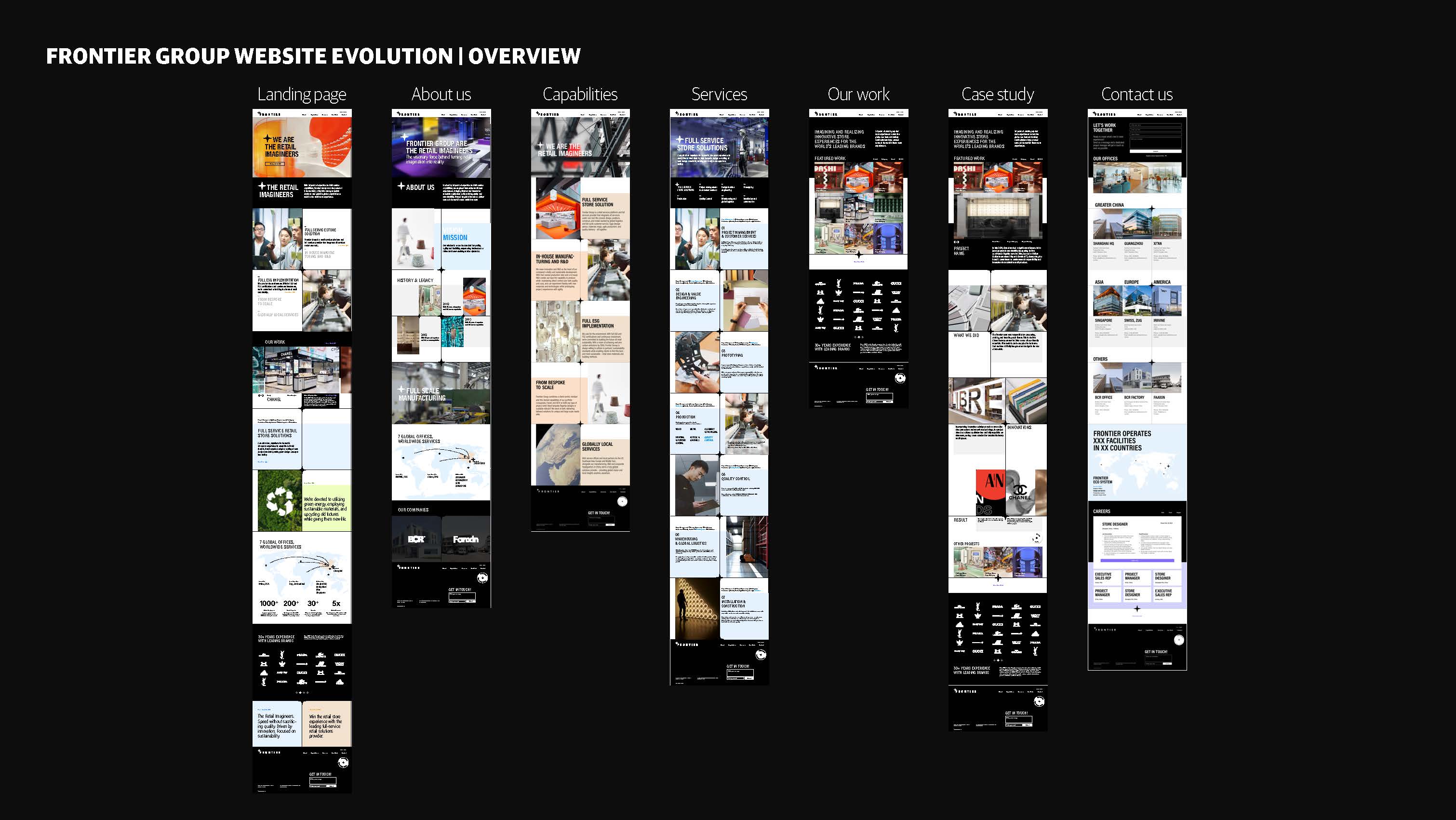 Design system 3