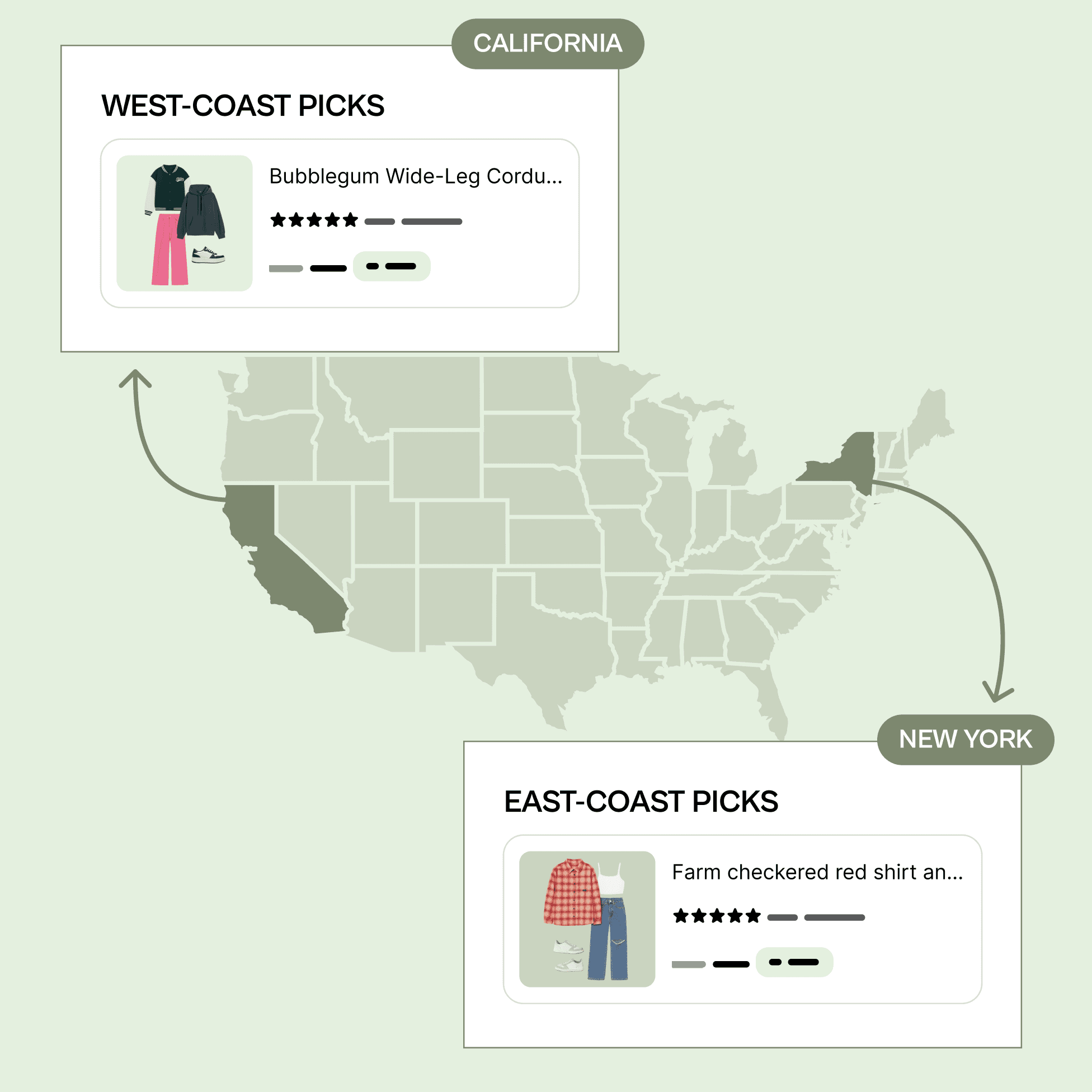 Personalized Recommendations Based on Location