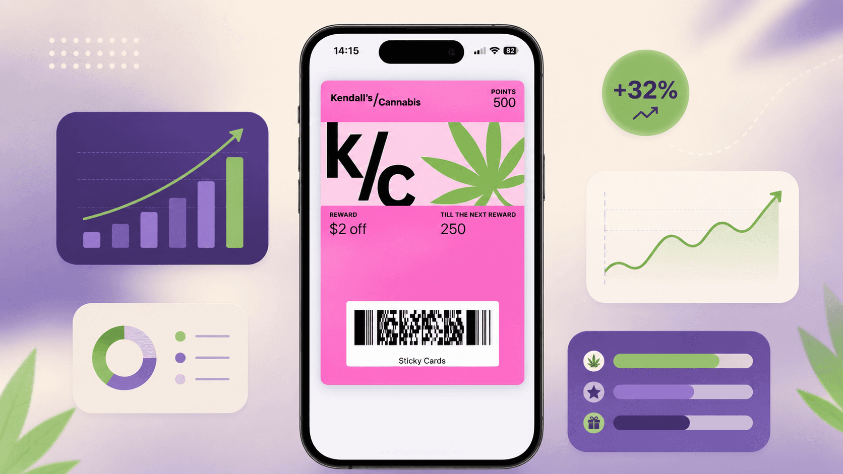 A modern editorial-style illustration of a smartphone displaying a bright pink cannabis dispensary loyalty card inside a digital wallet interface. The loyalty card features a large “K/C” monogram, a green cannabis leaf graphic, reward points, and a barcode at the bottom. Surrounding the phone are floating analytics visuals including bar charts, growth graphs, percentage indicators, and progress bars, symbolizing customer engagement and loyalty growth. The background uses soft cream, purple, and sage green gradients with a clean, minimal, magazine-quality aesthetic.
