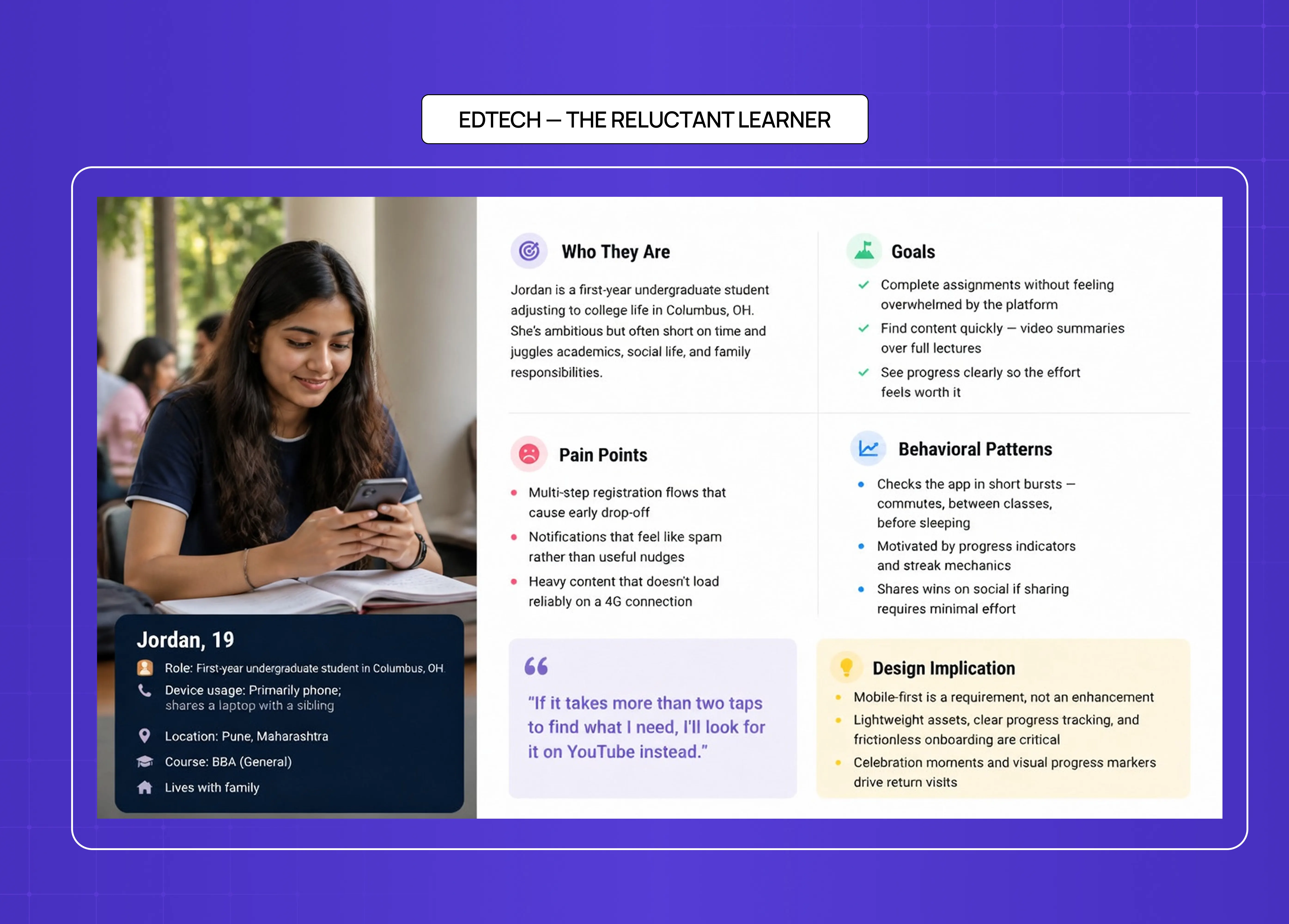 EdTech UX persona example featuring “Jordan, 19,” a college student, with sections covering goals, pain points, behavior patterns, and product design implications for learning platforms.