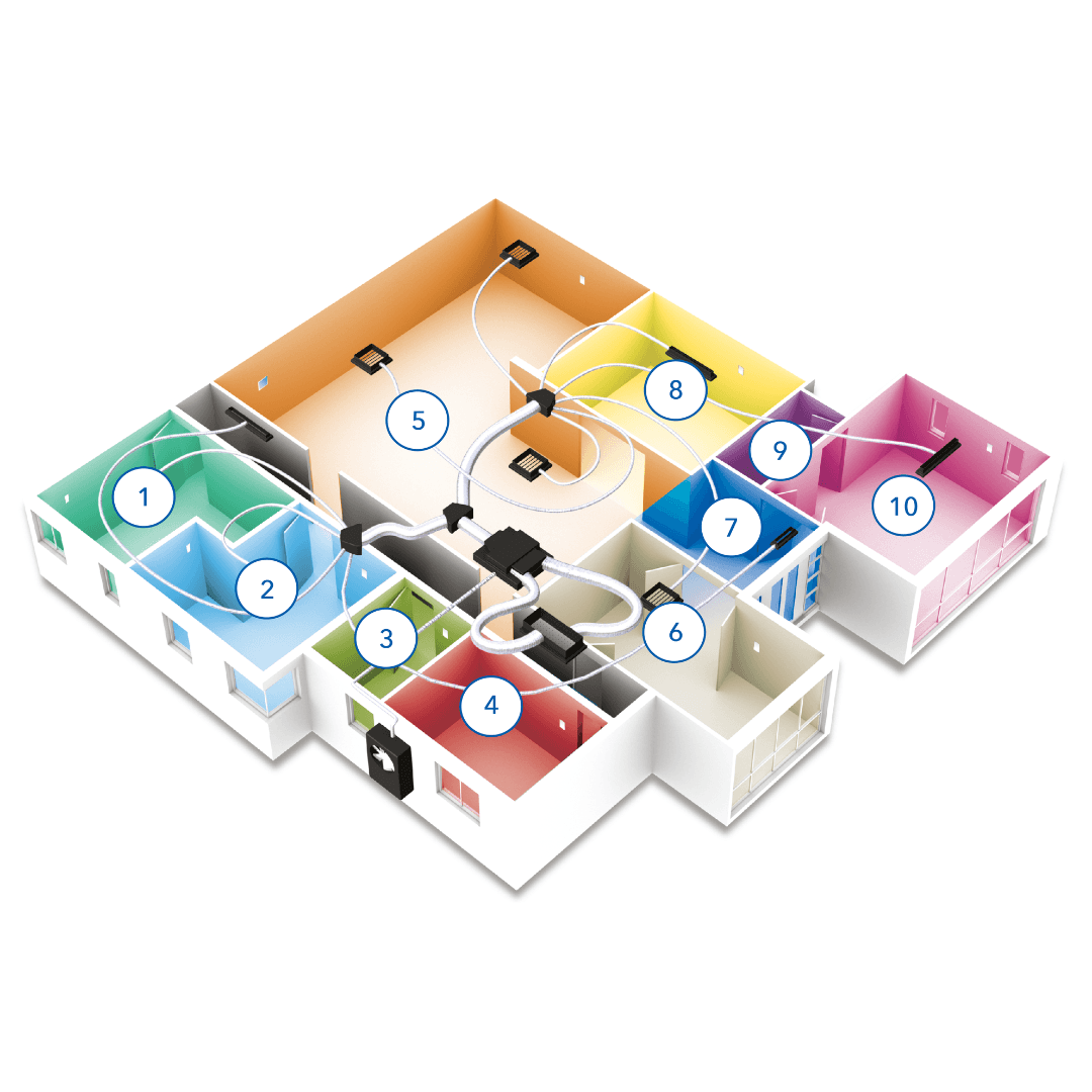 Smart ducted air conditioning zoning across multiple rooms.