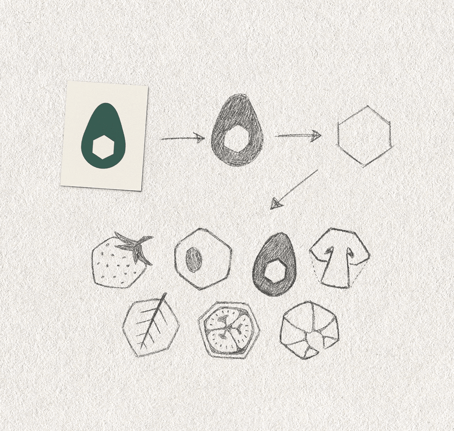 Tigera Design Process