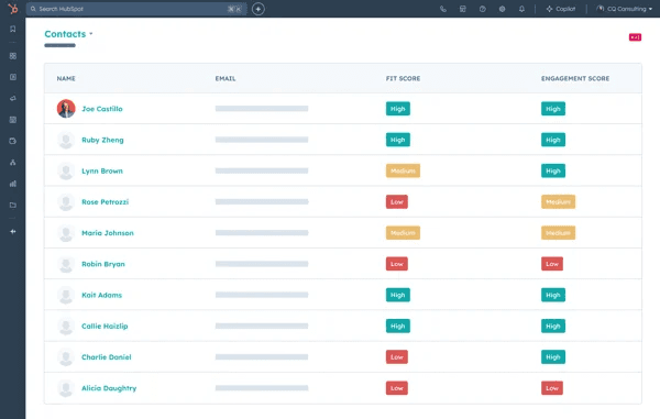 Dashboard showing MRR of $69,897 and 1206 active users with an upward trend graph.