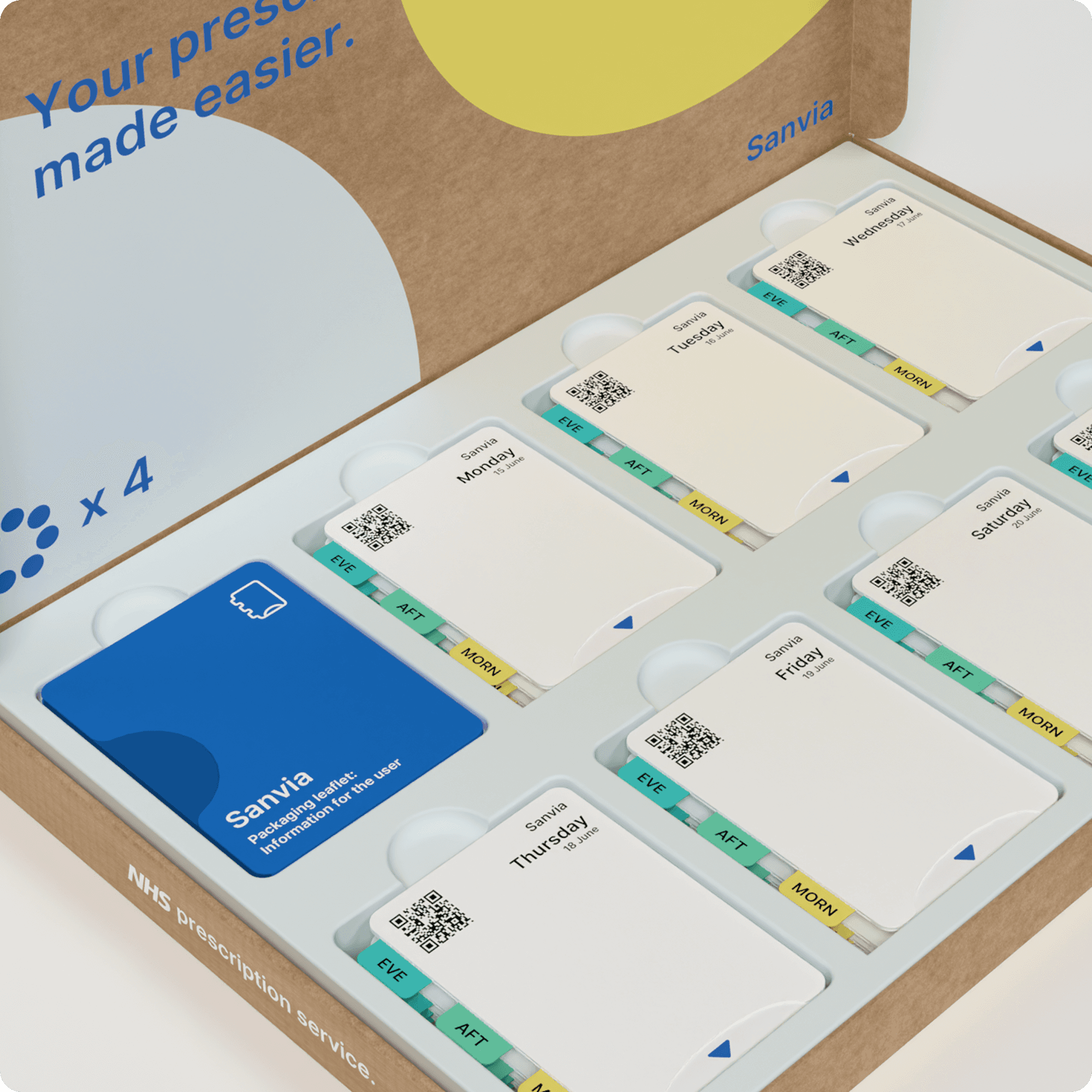 Close up shot of pill packs in delivery box.