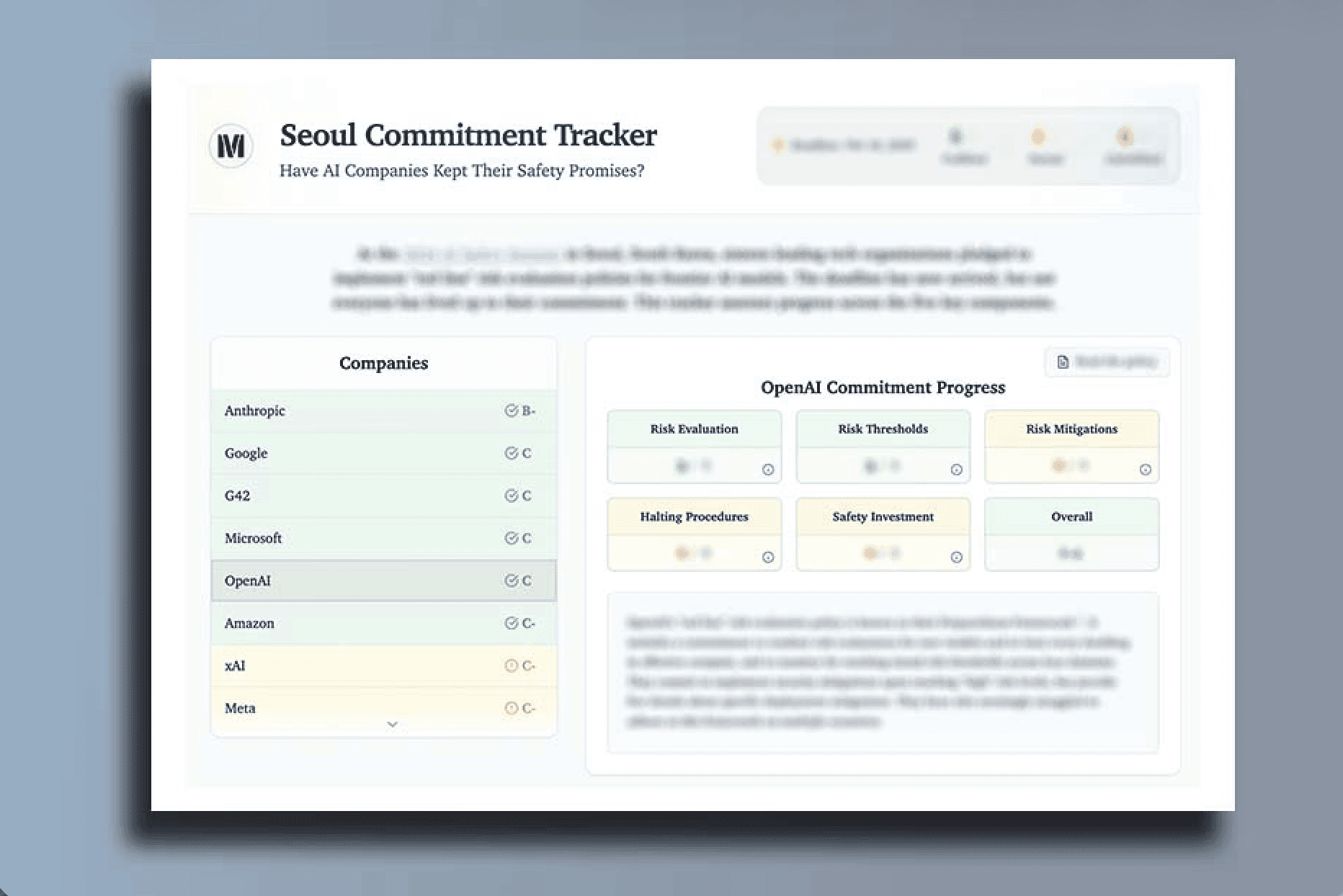 Seoul Tracker project cover – The Midas Project analysis of global AI safety commitments from the 2024 AI Seoul Summit.
