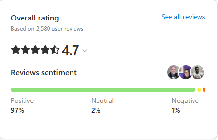 Marketing Spotlight: Toggl Marketing Strategy Reviews and Social Proof