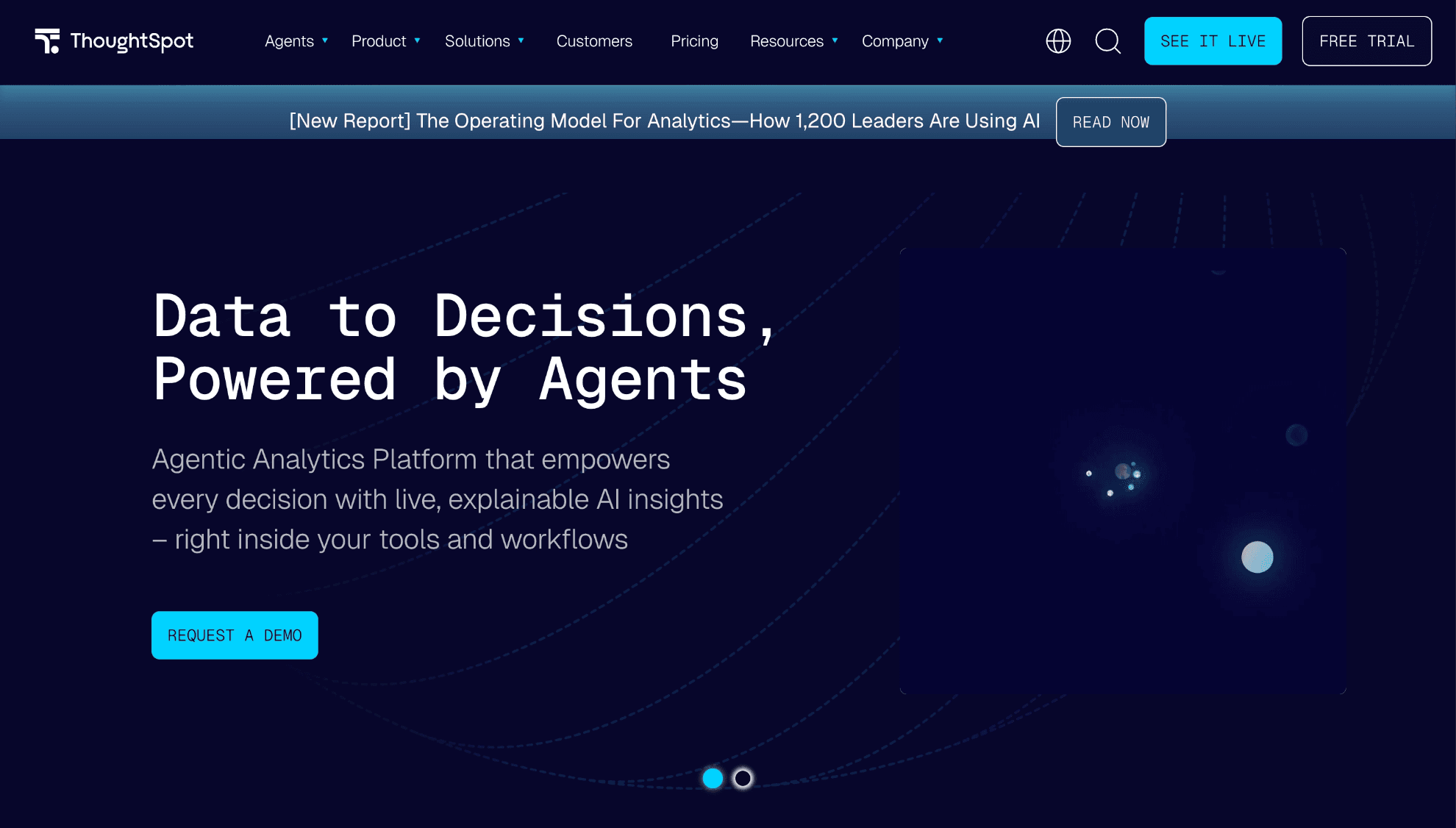 ThoughtSpot search-based analytics interface displaying metrics and insights from natural language queries.