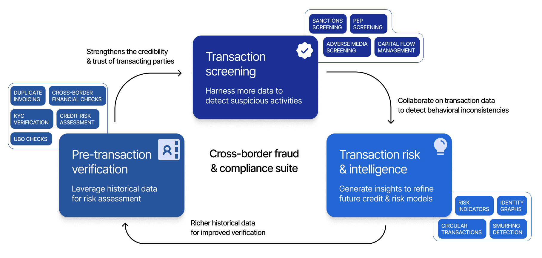 Scientist wearing safety goggles and blue lab attire, using a pipette to transfer liquid into a vial in a laboratory setting.