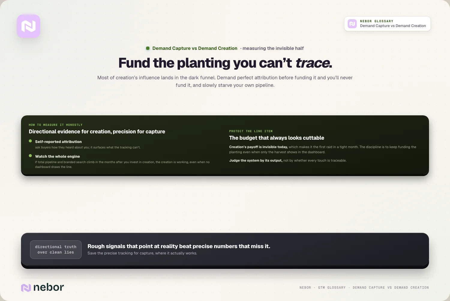 Fund the planting you can’t trace.