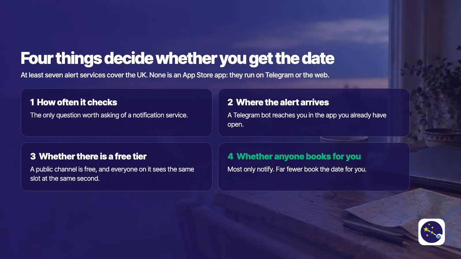Four things decide whether an alert service gets you the date: how often it checks, where the alert arrives, whether there is a free tier, and whether anyone books for you. None of the services is an App Store app; they run on Telegram or the web.