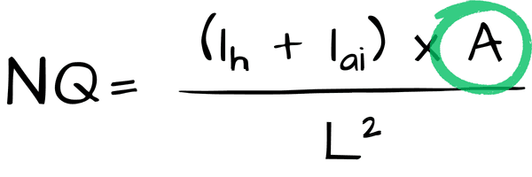 System Intelligence = (Iₕ × Iₐᵢ) × A / L²