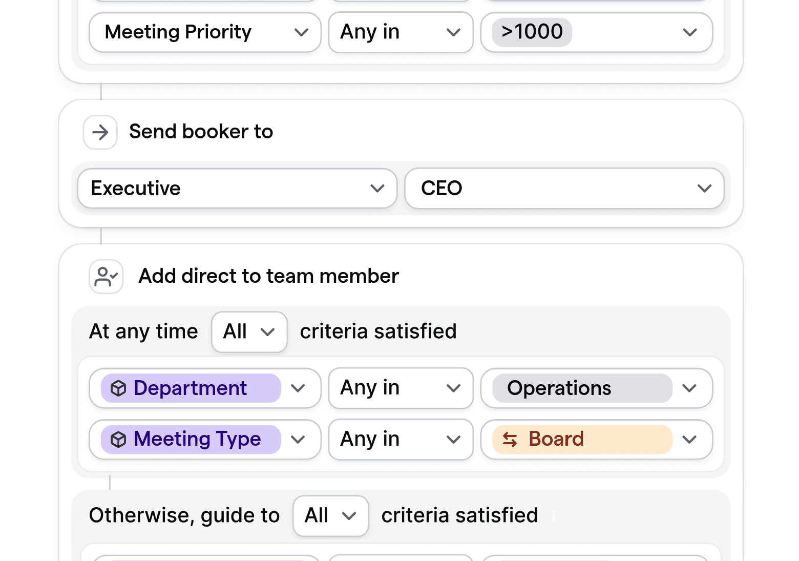 Customizable routing logic editor for executive assistants, prioritizing meetings and executive assignments.