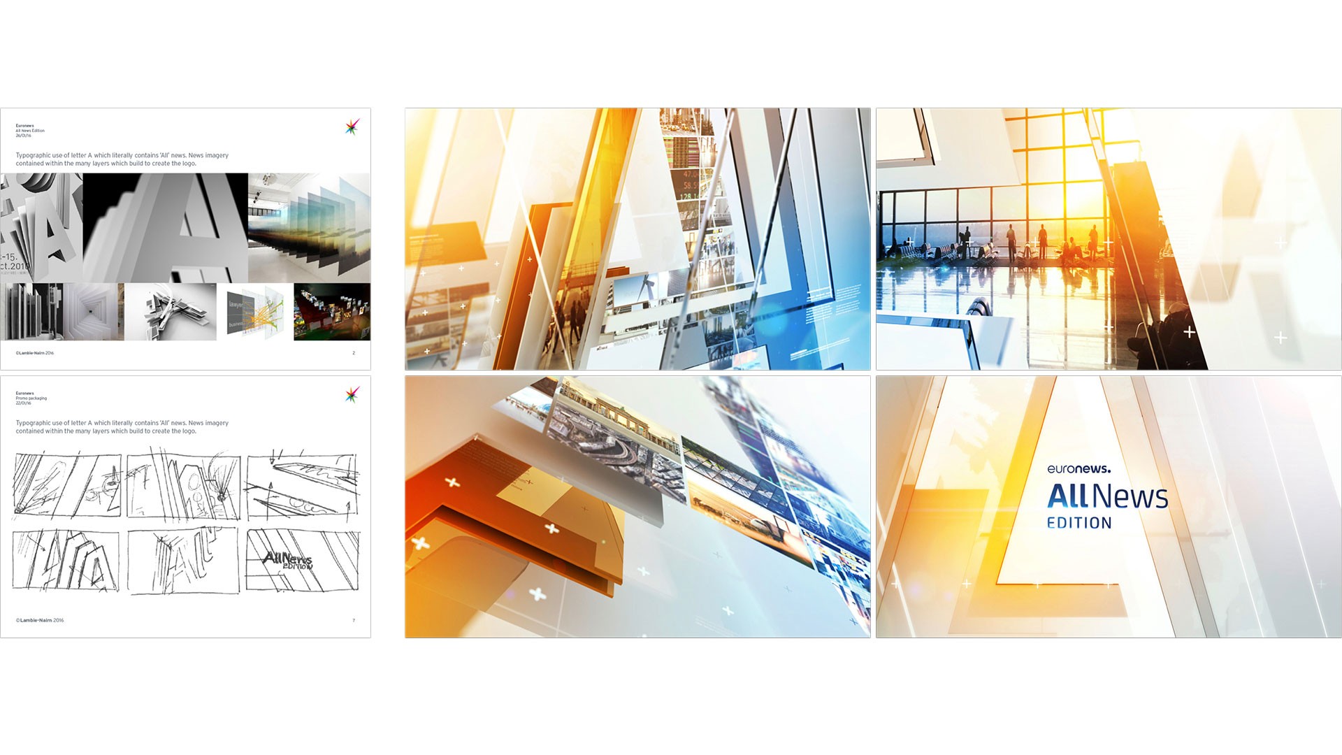 Euronews All News Storyboard