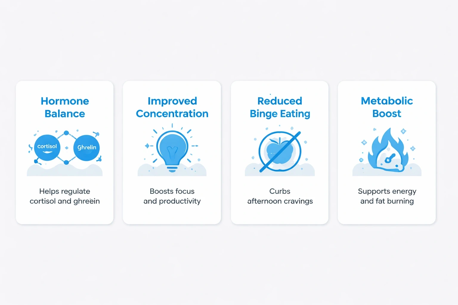 Modern flat design cards on a light background highlighting benefits of mid-morning snacks, using blue accents for headings and icons.