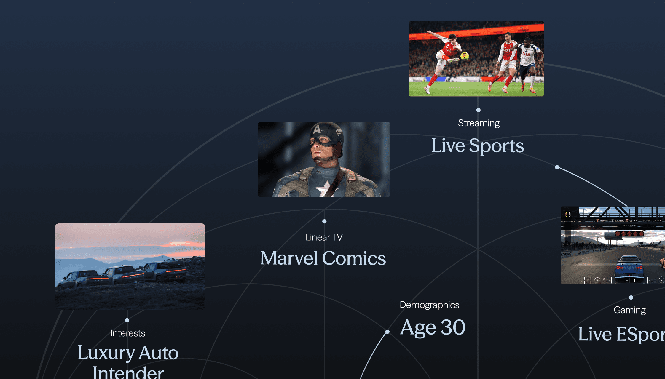 Samba Knowledge Graph