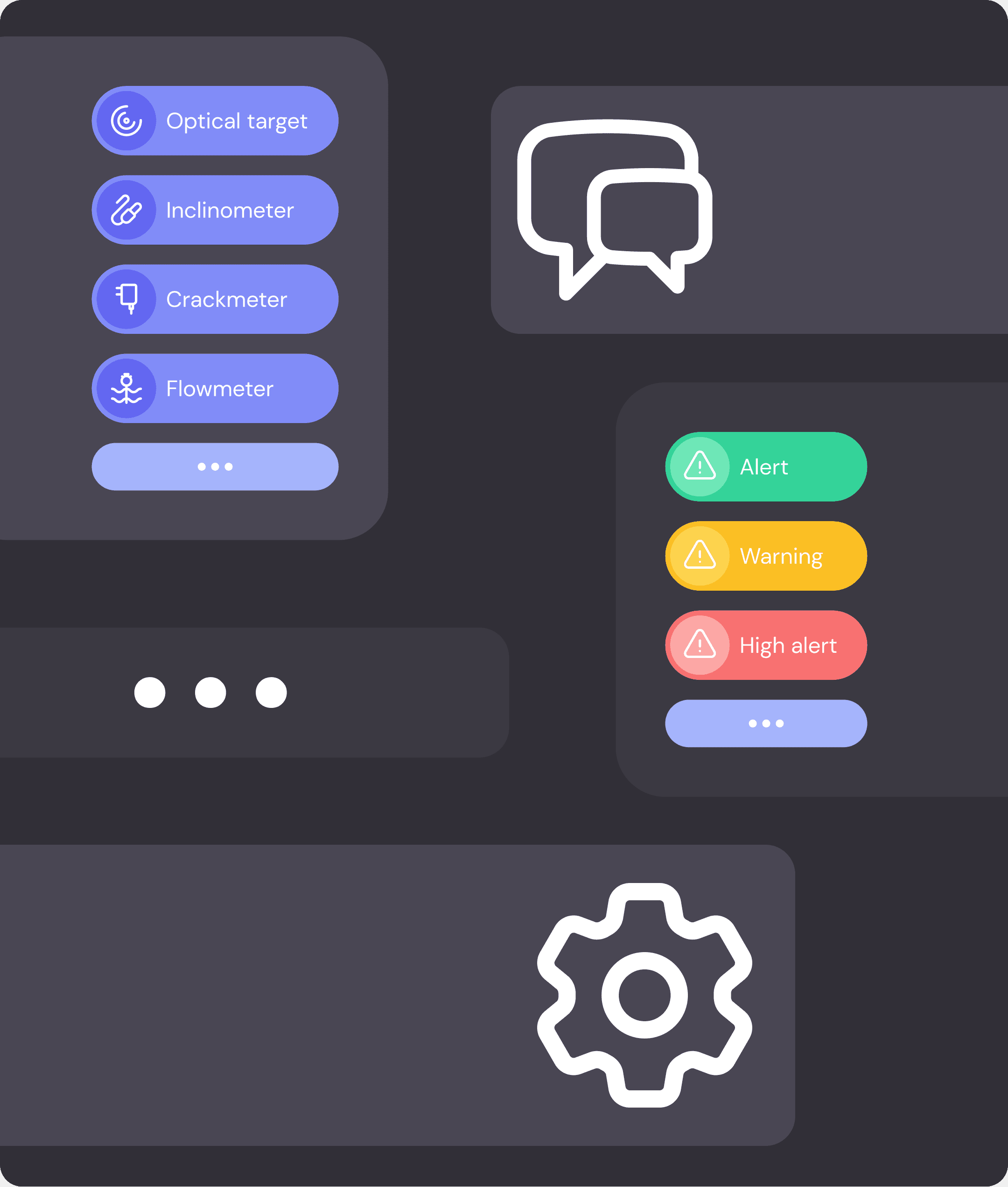 Illustration depicting the configuration of various project parameters, including sensors, alerts, etc.