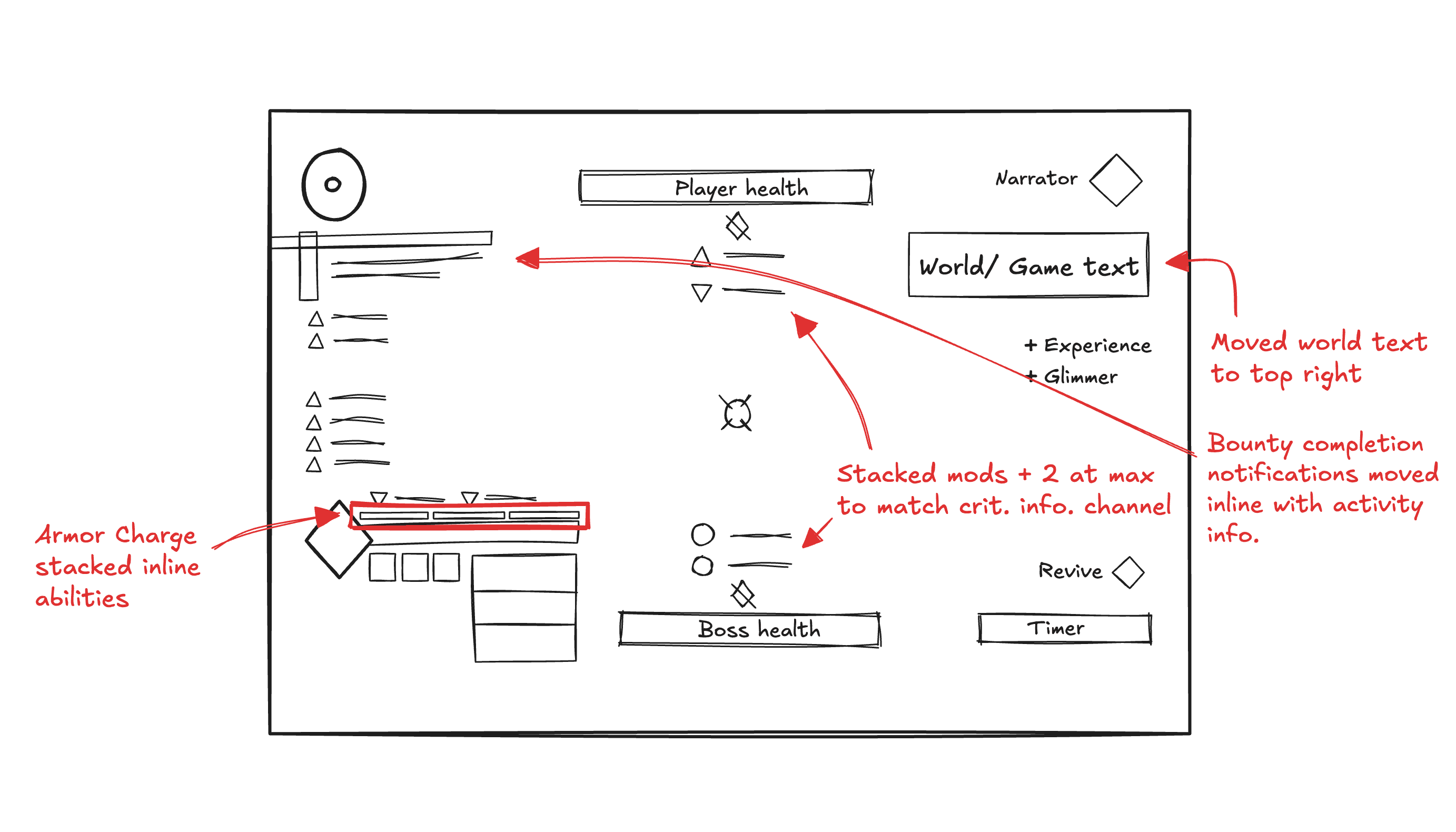 Third HUD wireframe