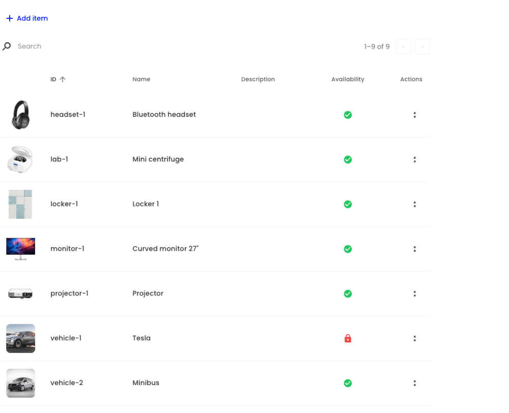 Resource inventory list in Yoffix