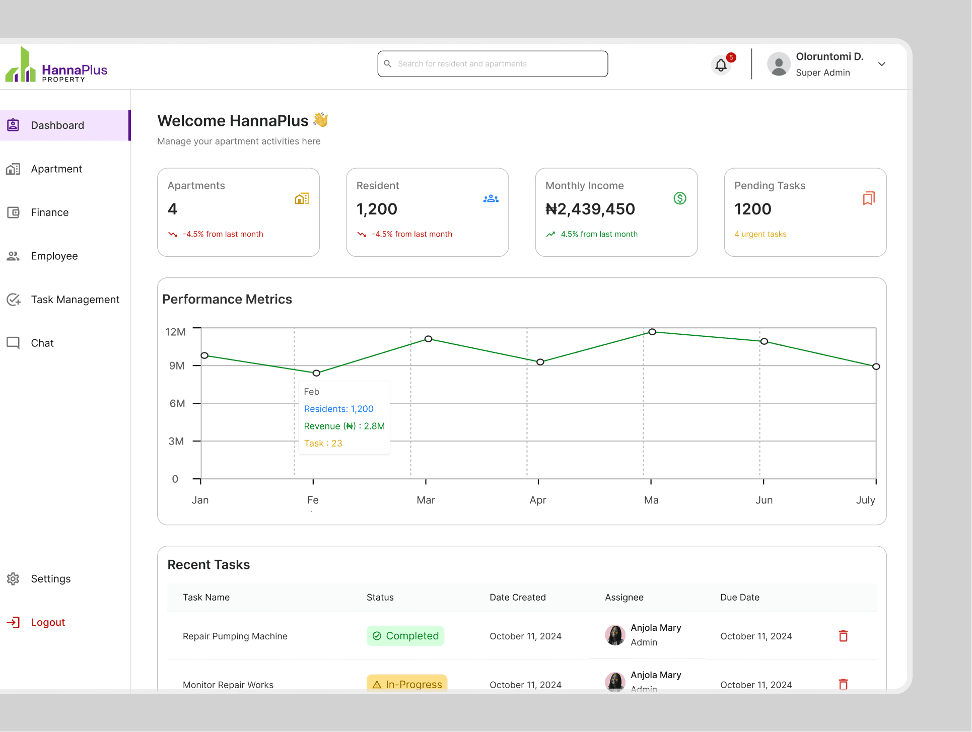 Close-up of lush, dark green leaves, some glossy and wet, against a muted background.