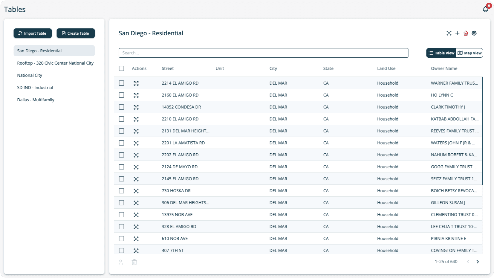 contact list of unrealcrm