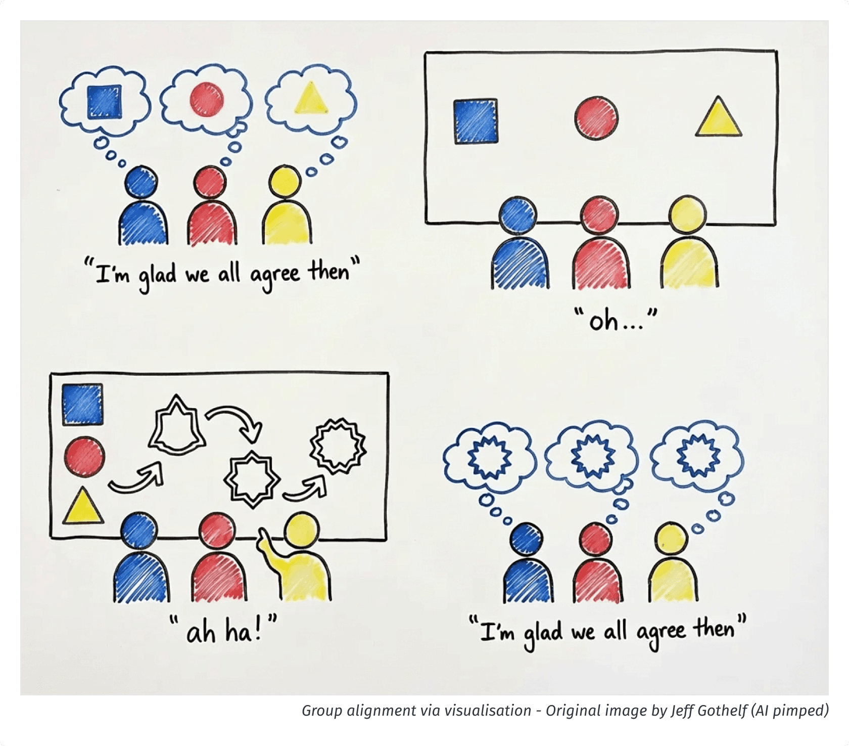 people at a meeting