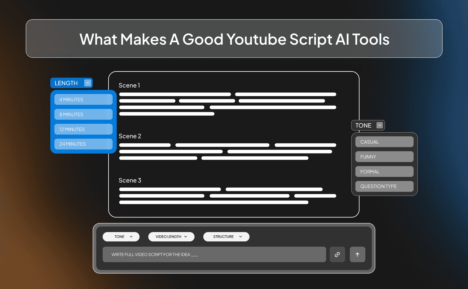 What makes a good Youtube script AI tools