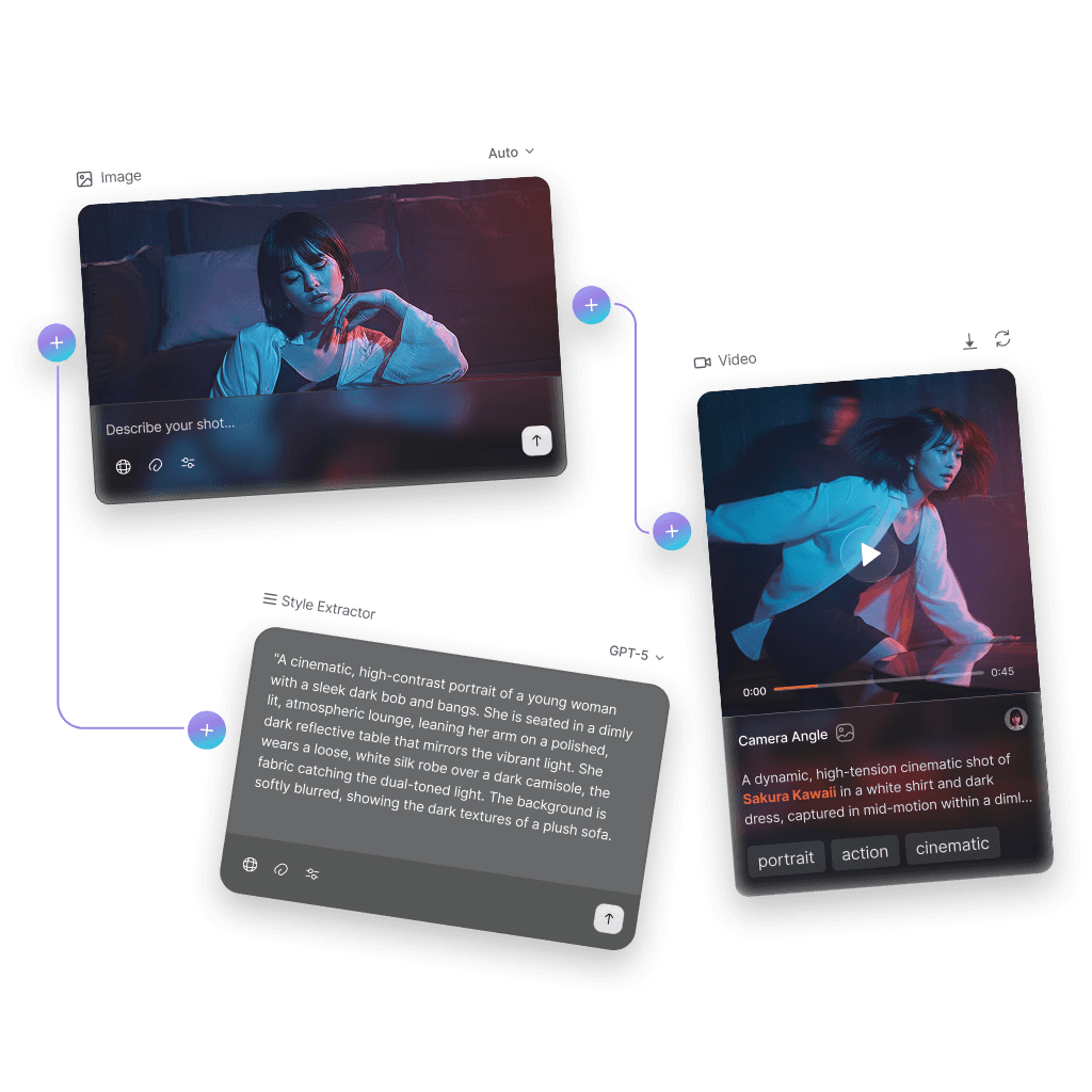 Generative AI Platform