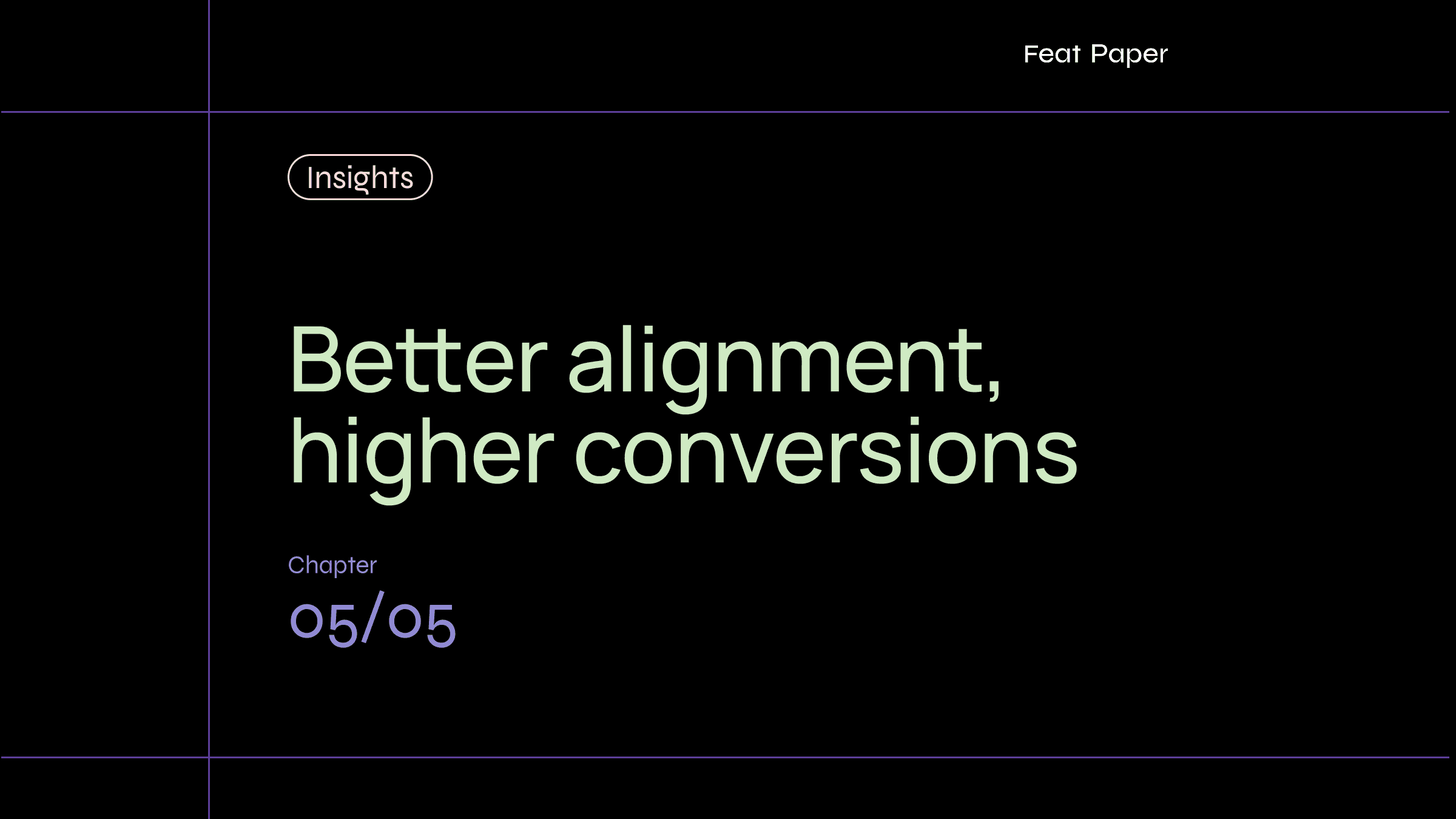 Boost B2B Conversion with an Allbound Sales-Marketing Strategy