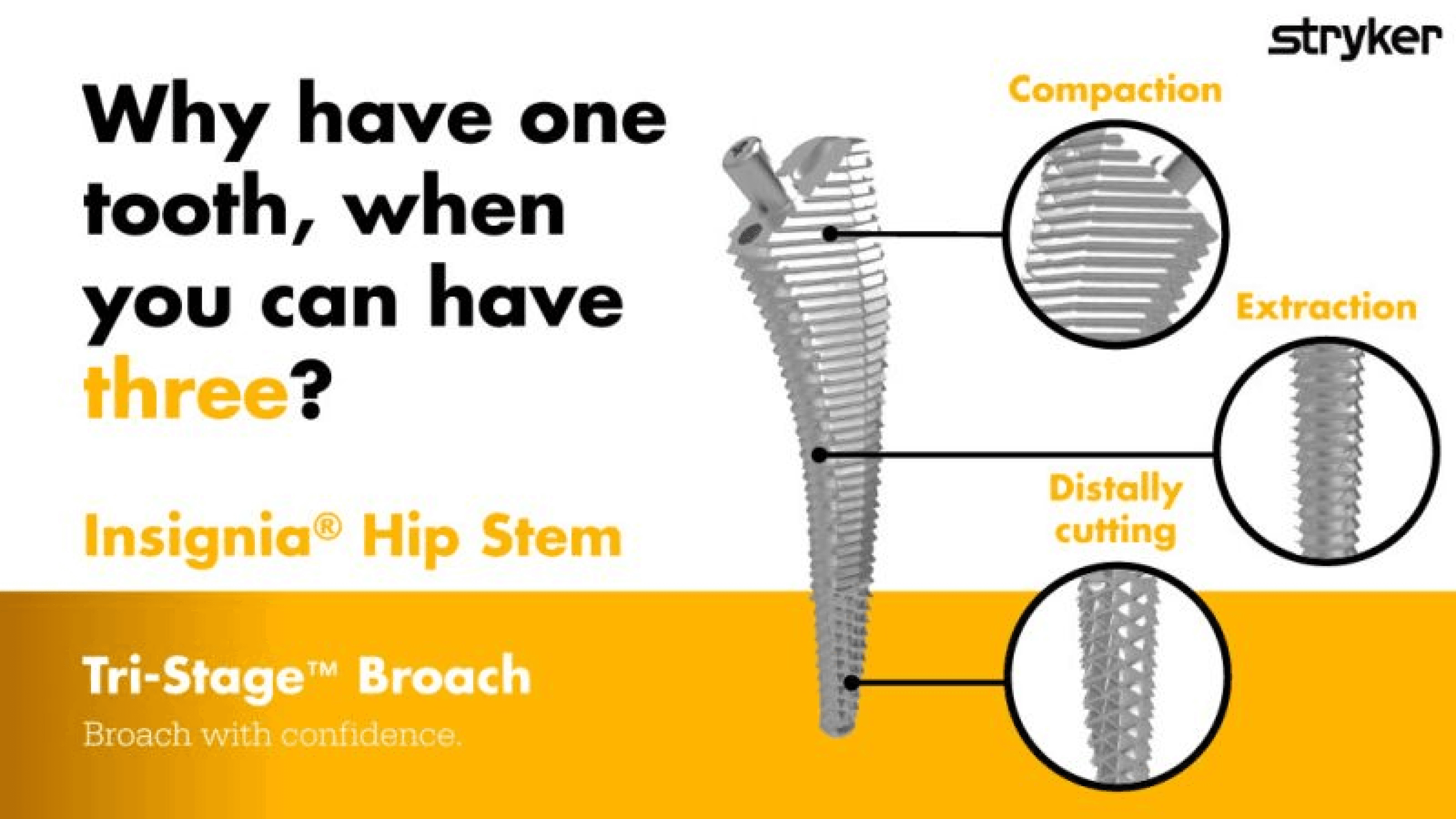 Insignia Hip Stem Tri-Stage Broach detailing compaction, extraction, and distal cutting features for precision in hip surgeries.