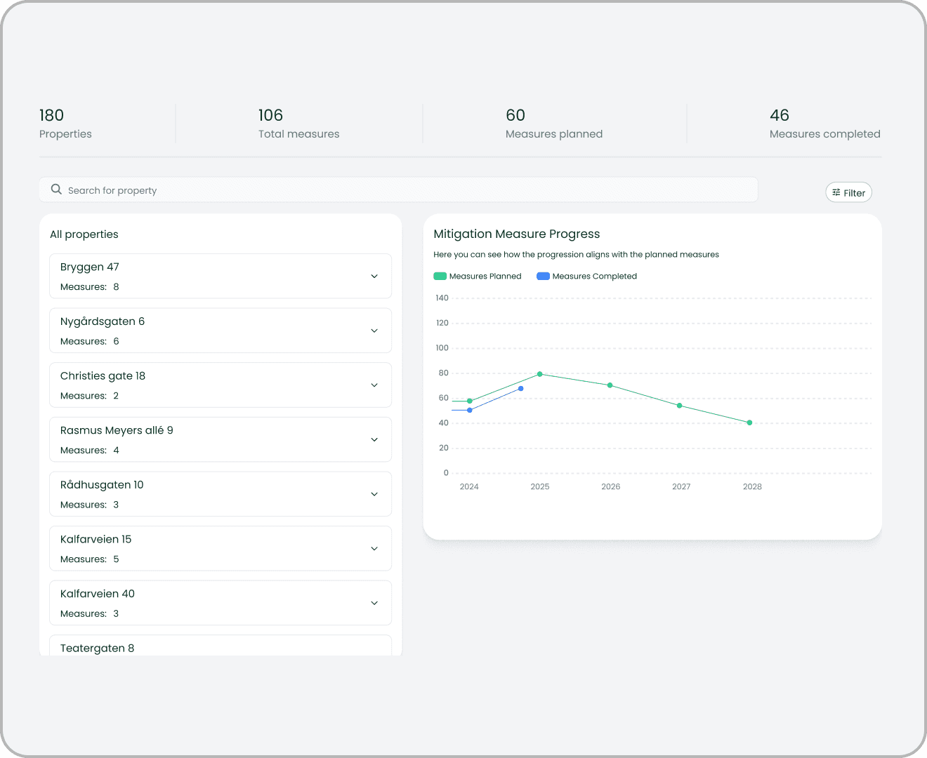 Someone is drawing on a tablet at their desk.