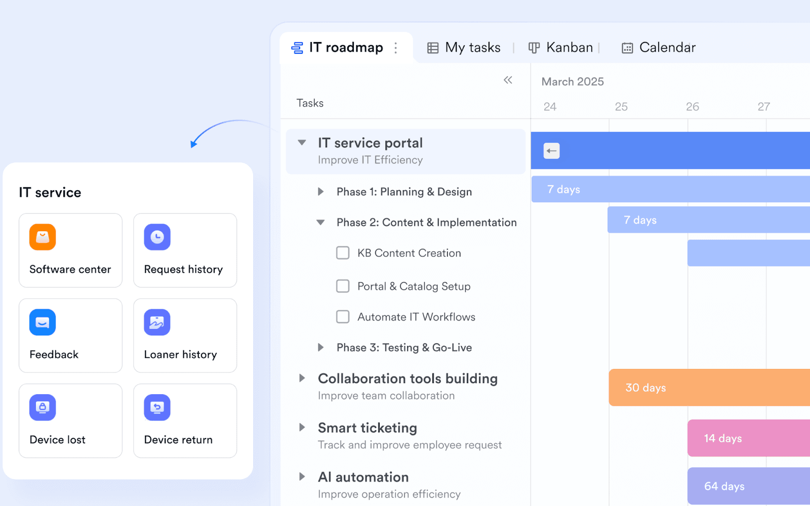 Lark's streamlined application development workflow