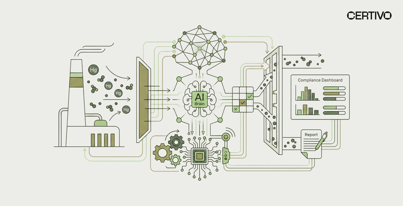 EPA MATS Revision 2026: Mercury Emission Standards Rollback & Manufacturer Impact