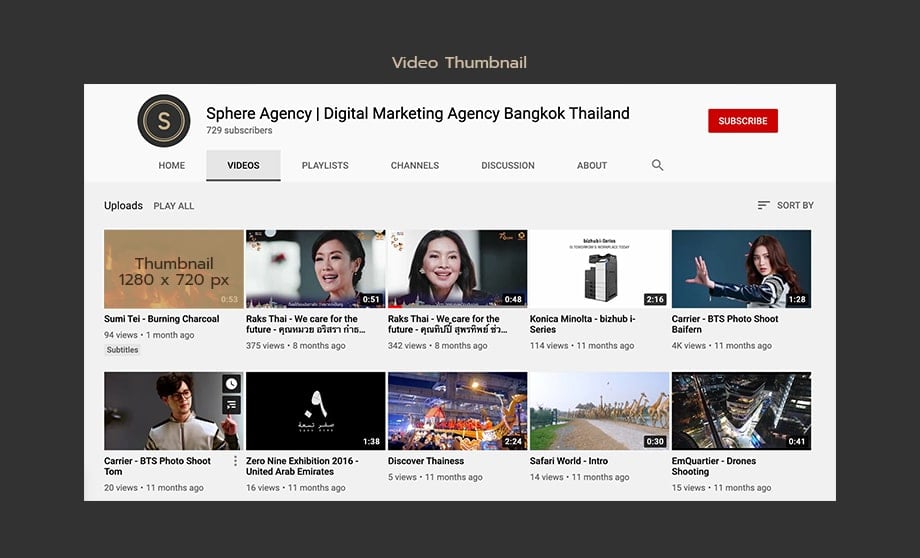 ขนาด Youtube Video Thumbnail