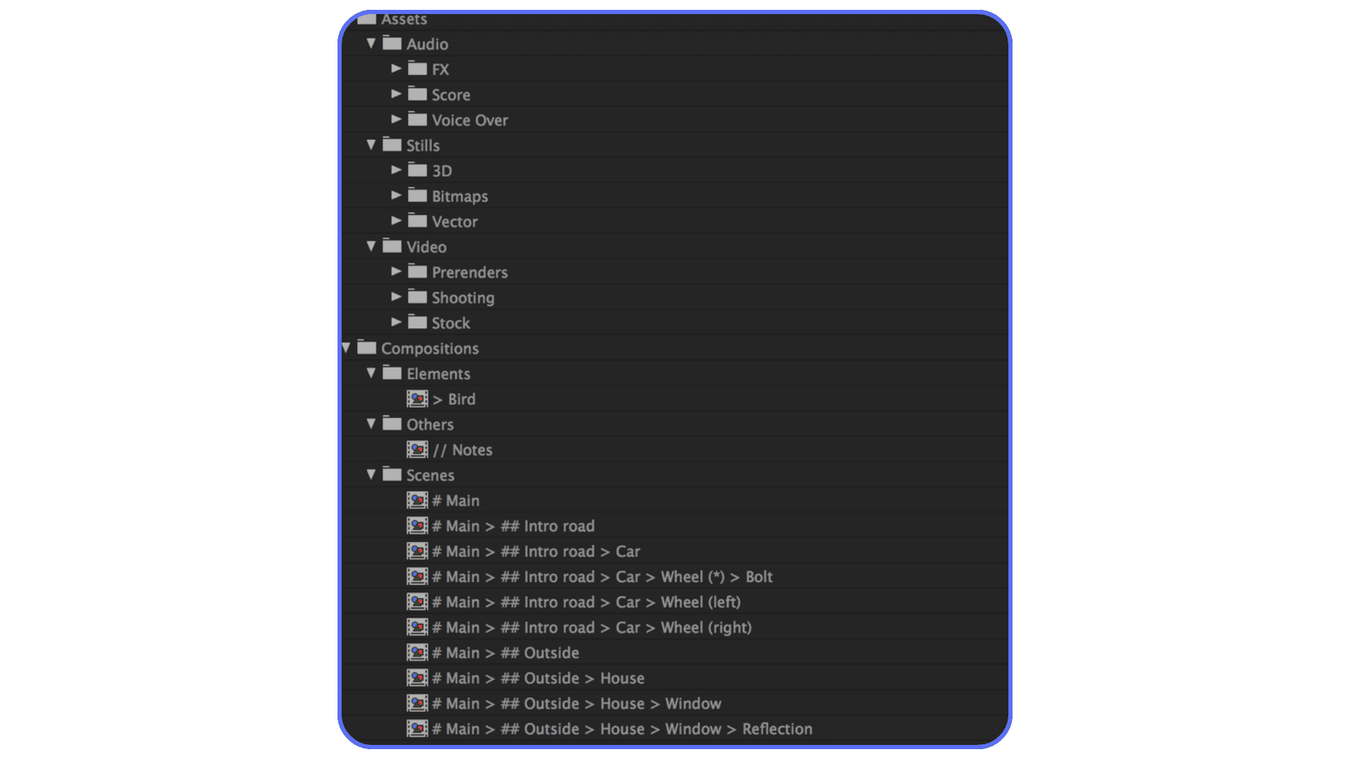 After Effects project panel showing nested composition hierarchy for scenes and animation elements