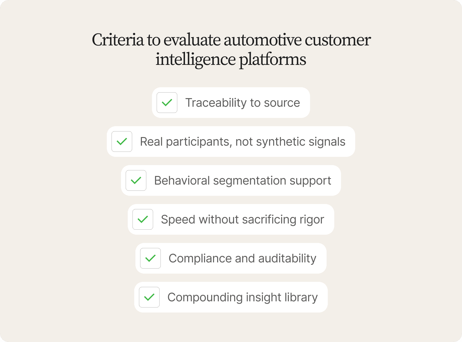 Alt text: "Checklist titled Criteria to Evaluate Automotive Customer Intelligence Platforms: traceability to source, real participants not synthetic signals, behavioral segmentation support, speed without sacrificing rigor, compliance and auditability, and compounding insight library"