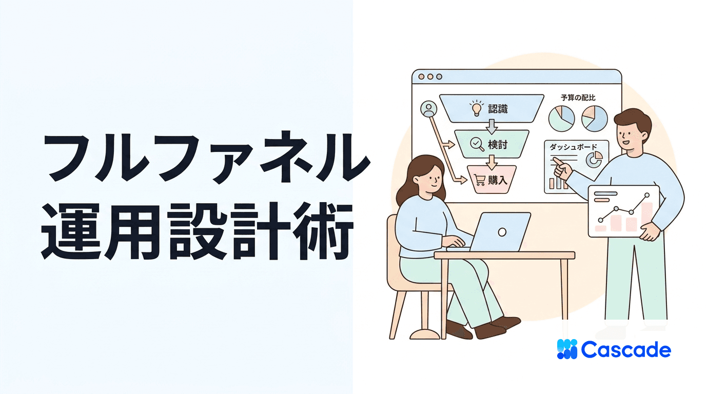 フルファネル運用の組み立て｜認知から獲得まで一貫した配信設計