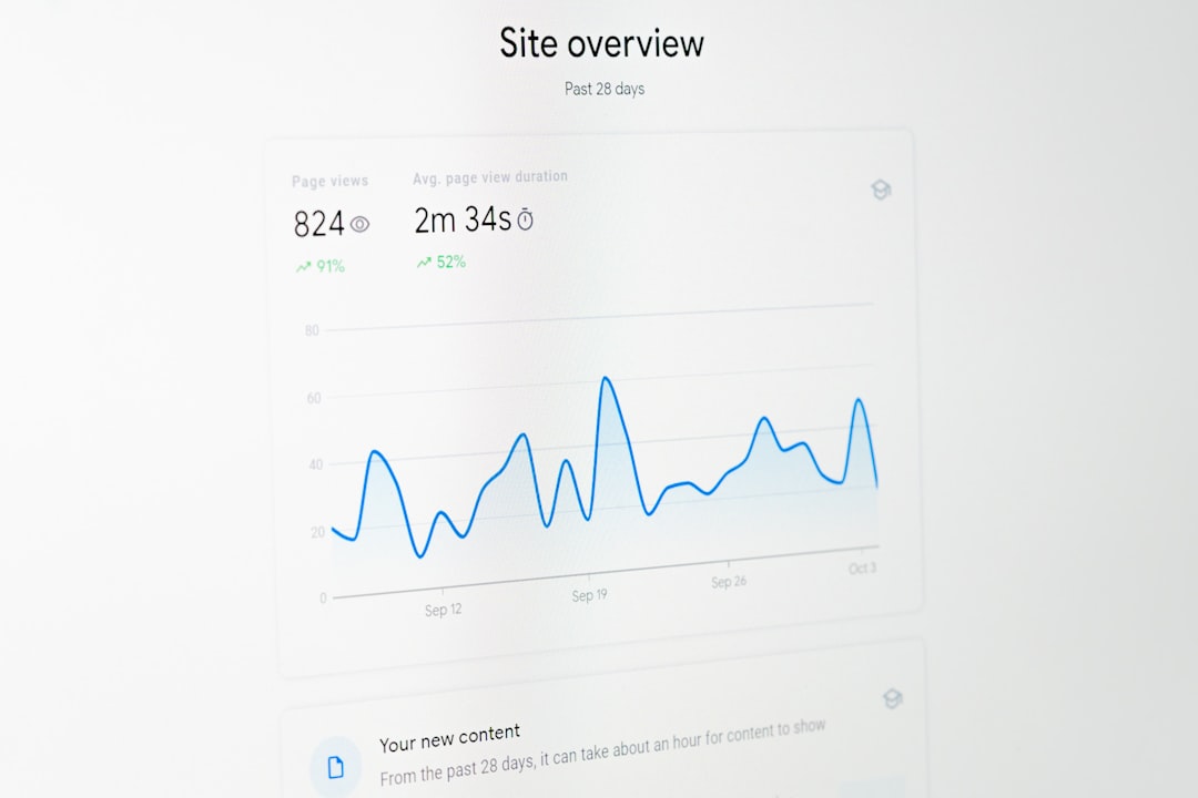 dashboard,  analytics
