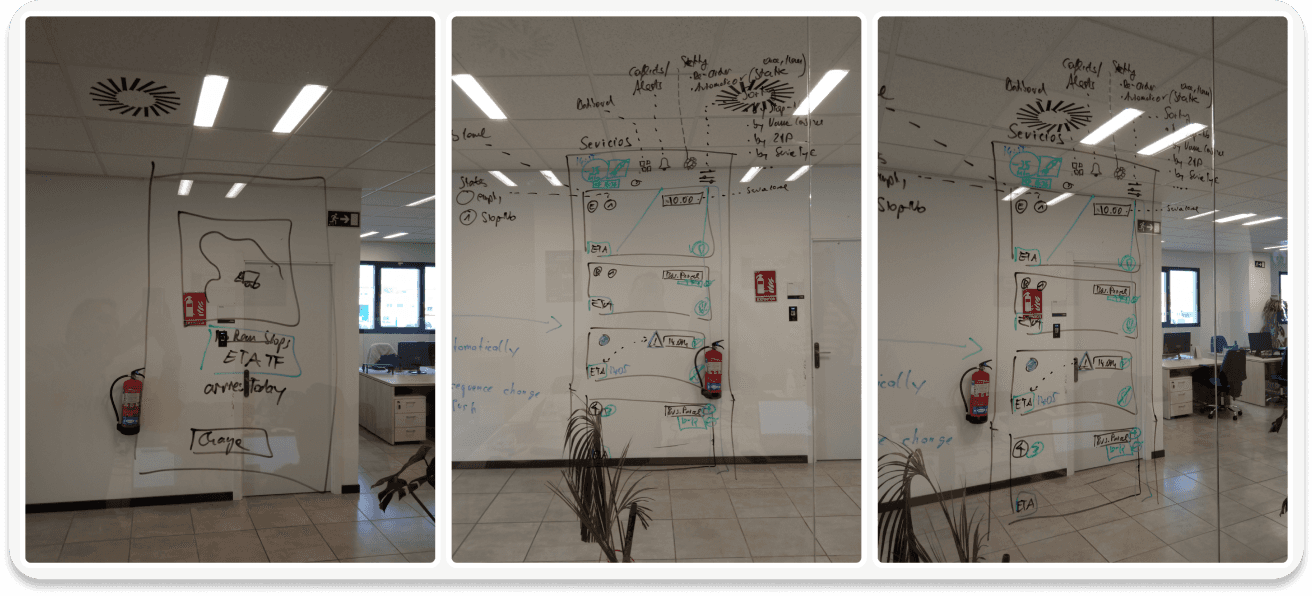 Una serie de tres fotografías que muestran dibujos de wireframes de interfaces de usuario hechos directamente sobre paredes y un panel de vidrio en una oficina. Los dibujos, hechos con marcadores, representan elementos de la interfaz de una aplicación, incluyendo campos de texto, botones y secciones. También se ven extintores de incendios y plantas de interior en el entorno de la oficina.