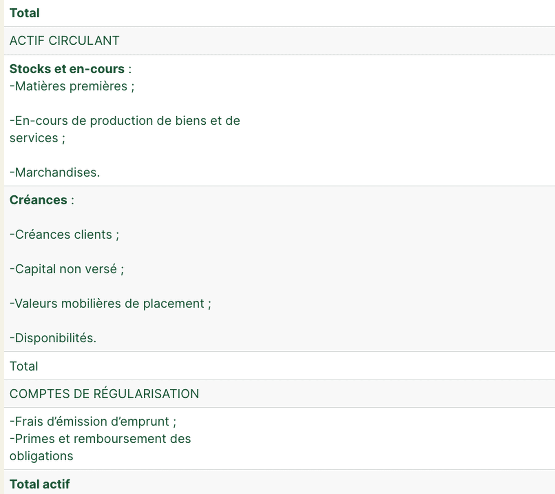 actif du bilan comptable 2