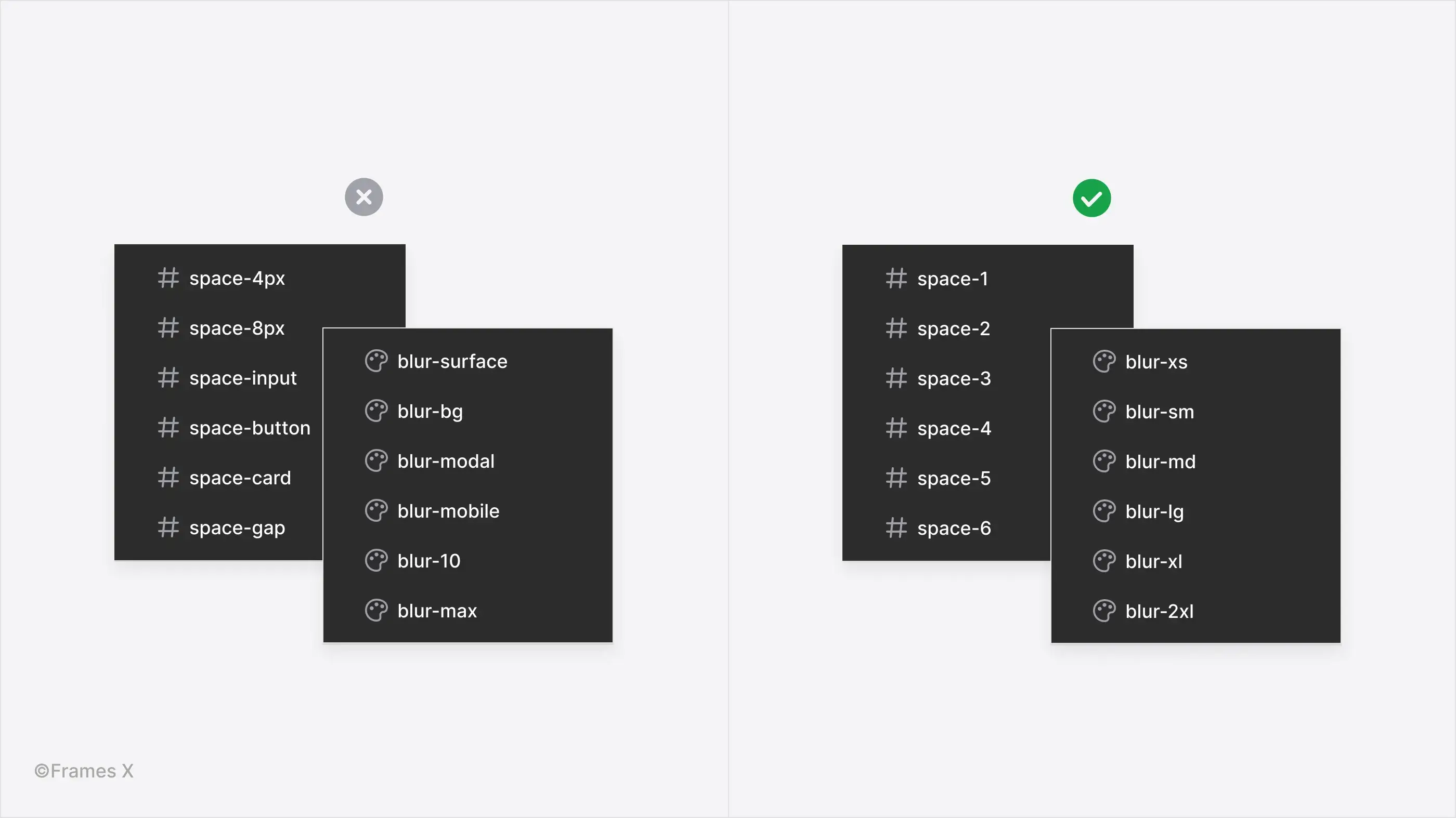 Figma variables naming