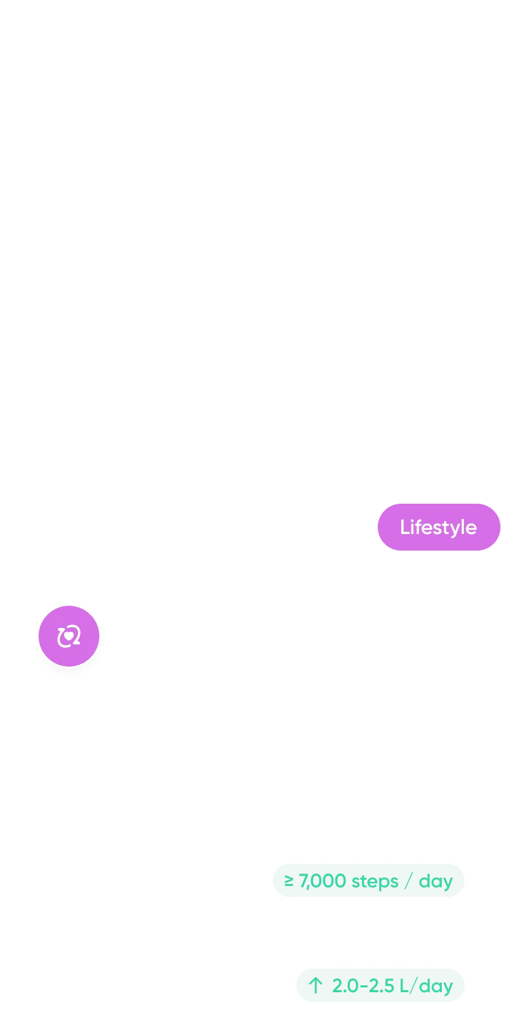 Neura Health Lifestyle Everyday Perfomance Reset UI 