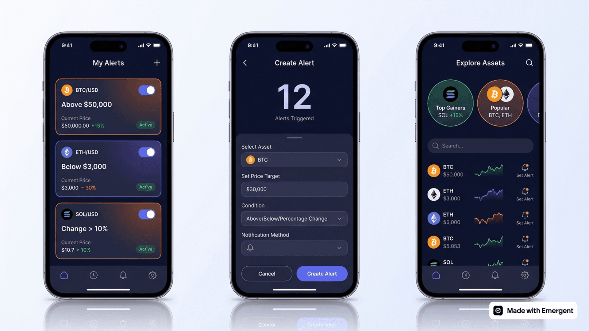 Cryptocurrency Price Alert App Made With Emergent