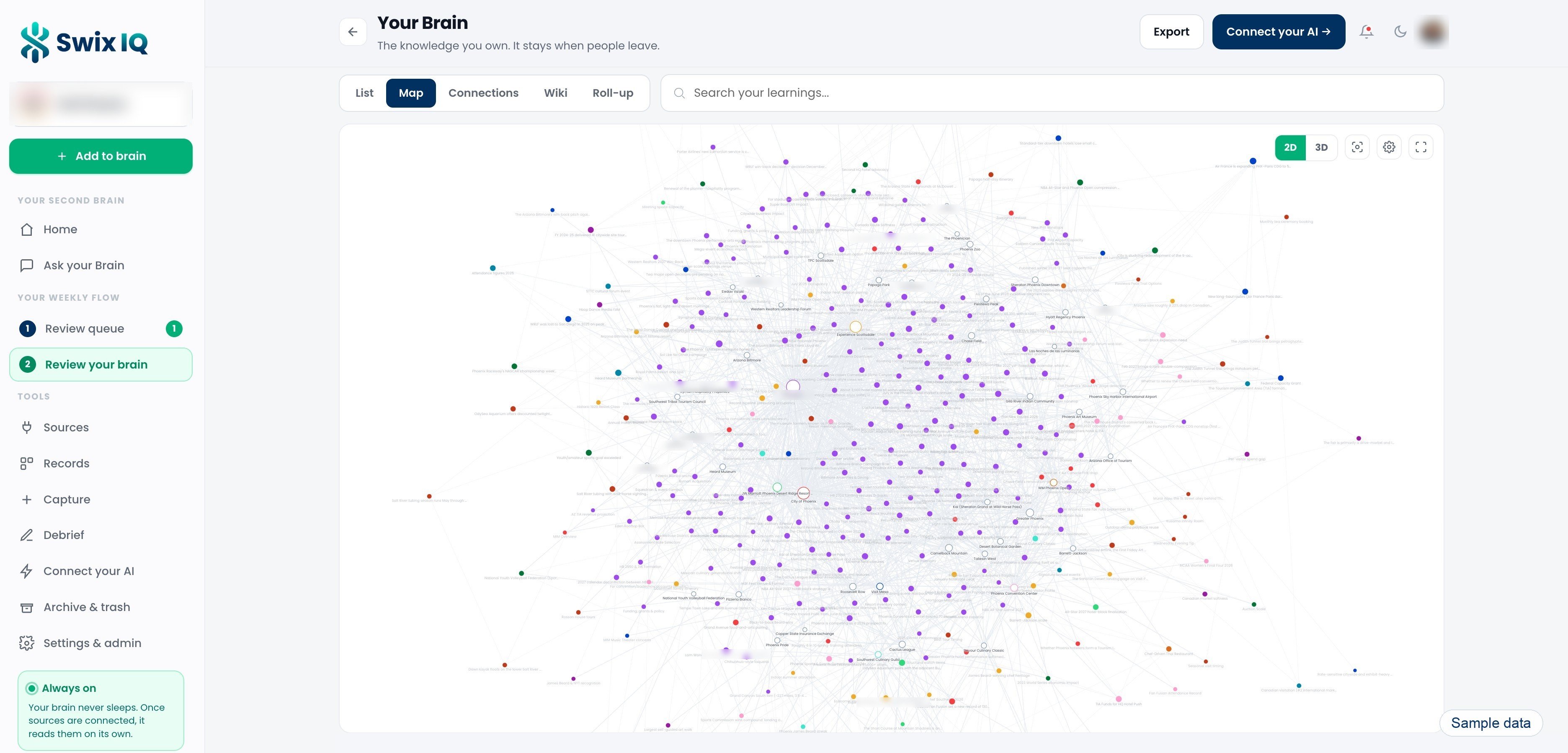 The brain map. Every dot is something your team kept, and the lines show how it connects. (Sample data.)